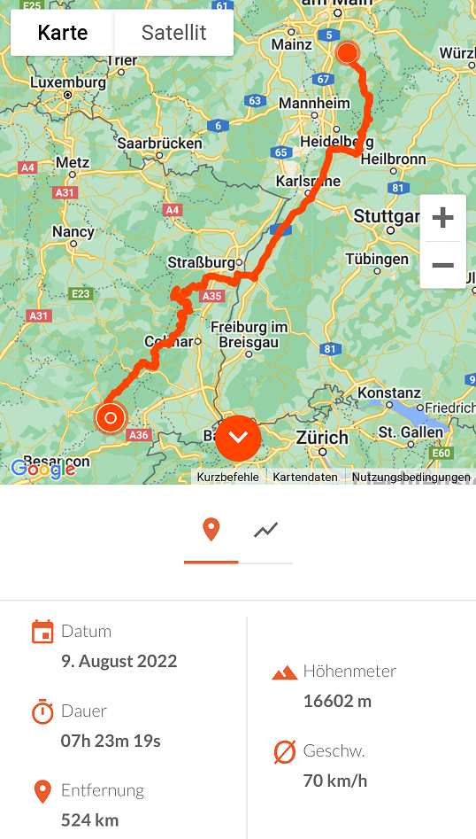 1. Etappe.png
