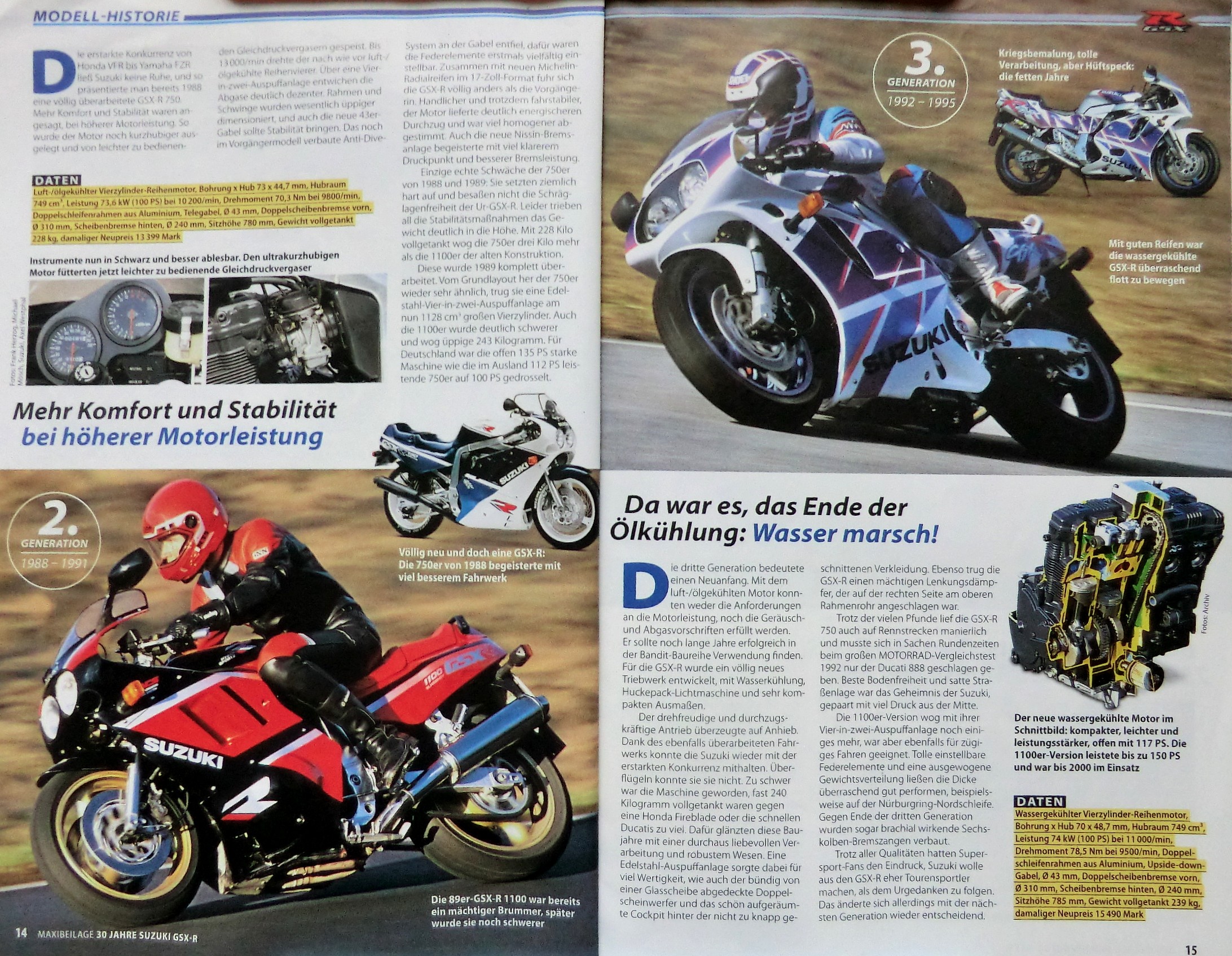 1000 30 Jahre GSXR_14-15.jpg