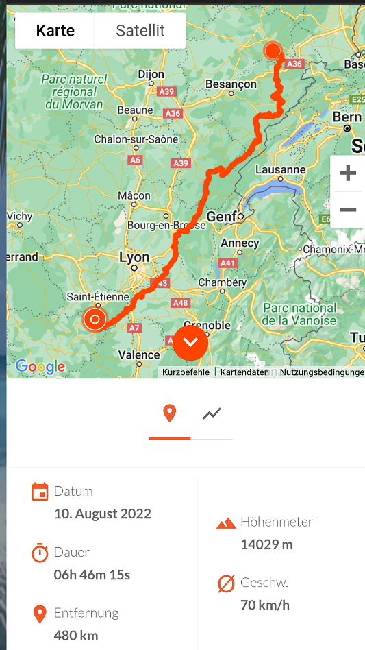 2. Etappe.png