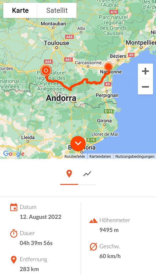 4. Etappe.png