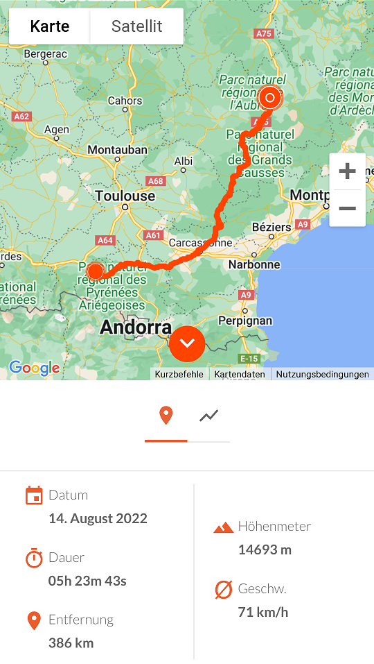 6. Etappe.png