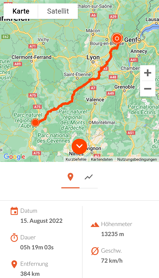 7. Etappe.png