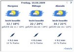 wetter.jpg