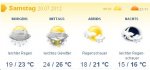 wetter.jpg wetter.jpg